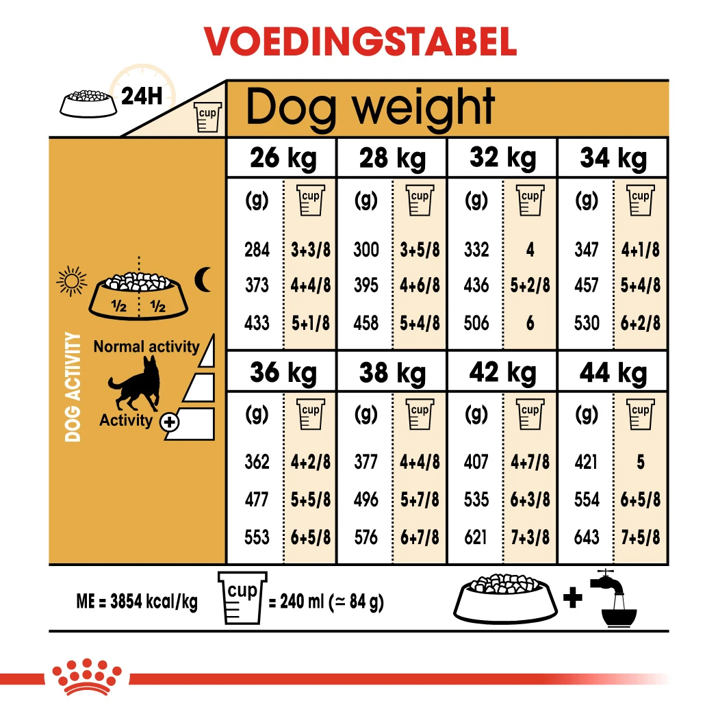 Royal Canin German Shepherd/Duitse Herder Adult - Hondenvoer - 11kg 6 Royal Canin German Shepherd/Duitse Herder Adult - Hondenvoer - 11kg - Afbeelding 6