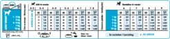 Royal Canin Mini Starter Mother & Babydog 8kg -Royal Honden Aanbiedingen Winkel 1f3ba522dbd0a40d585bd5c2e7b0efa56c856393a67882d86efd33023bfe631e 1
