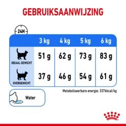 Royal Canin Light Weight Care Kattenvoer 1,5kg -Royal Honden Aanbiedingen Winkel 49fd012a1ef0a186e9b35fc9180a4742ea33c7b4c4f452593b5292a8cafd6e22