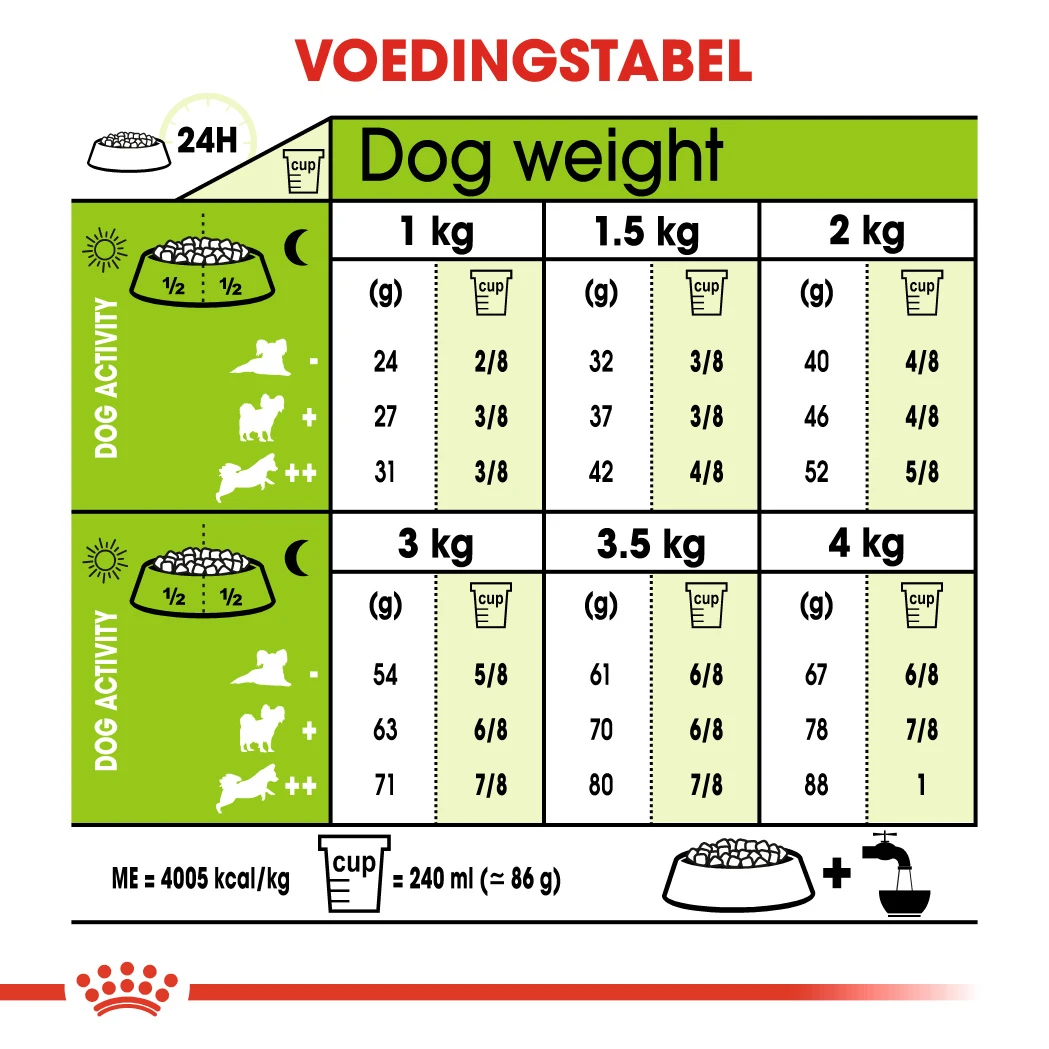 Royal Canin Extra Small Adult - Hondenvoer - 3kg 2 Royal Canin Extra Small Adult - Hondenvoer - 3kg - Afbeelding 2