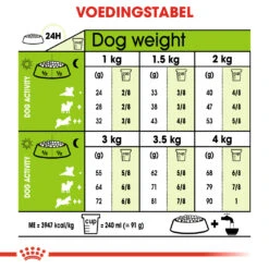 Royal Canin Extra Small Mature +12 - Hondenvoer - 1,5kg -Royal Honden Aanbiedingen Winkel 619743f610dd697297b1c6c0986b3abd539a433348a2cb9a2b044227bc5a705a 1