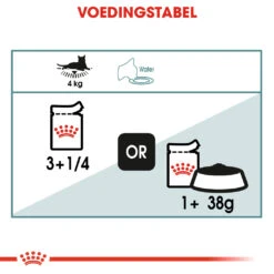 Royal Canin Hairball Care Natvoer In Gravy Kattenvoer 12x85g 25 Royal Canin Hairball Care Natvoer In Gravy Kattenvoer 12x85g -Royal Honden Aanbiedingen Winkel 91d5fe6eb1ca269736eac914276ea33c1d735c1040c6c63b78a26b9d42374f30