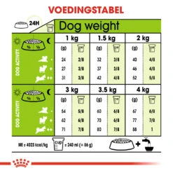 Royal Canin Extra Small Mature +8 - Hondenvoer - 3kg 5 Royal Canin Extra Small Mature +8 - Hondenvoer - 3kg -Royal Honden Aanbiedingen Winkel 943f1b9b401adae062cd0c4ba0cf755193d45f1d58d50ad1ea21d9b8e607f6f6 3