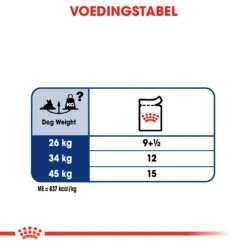 Royal Canin Maxi Ageing 8+ Hondenvoer 10x 140g 5 Royal Canin Maxi Ageing 8+ Hondenvoer 10x 140g -Royal Honden Aanbiedingen Winkel 9557bbe8b712abe039d7dae4262f9c2063bcdf222f67955f25e97cc730489e2a 1