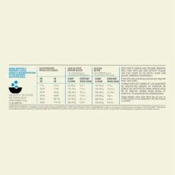 Acana Adult Hond 6kg -Royal Honden Aanbiedingen Winkel Acana Adult Dog Recipe Dosage 2