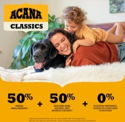Acana Classics Prairie Poultry Hond 2kg 8 Acana Classics Prairie Poultry Hond 2kg -Royal Honden Aanbiedingen Winkel Acana Classics Prairy Poultry Dog 3 2