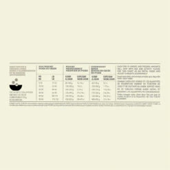 Acana Light & Fit Hond 2kg 5 Acana Light & Fit Hond 2kg -Royal Honden Aanbiedingen Winkel Acana Light Fit Recipe Dog Dosage