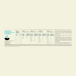 Acana Puppy Small Breed Hond 2kg -Royal Honden Aanbiedingen Winkel Acana Puppy Small Breed Recipe Dosage