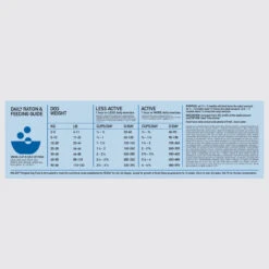 Orijen Whole Prey Original Hond 2kg -Royal Honden Aanbiedingen Winkel Orijen Original Adult Dog Dosage 1