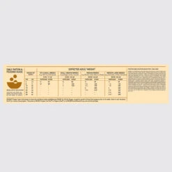 Orijen Whole Prey Puppy Hond 2kg -Royal Honden Aanbiedingen Winkel Orijen Puppy Dosage