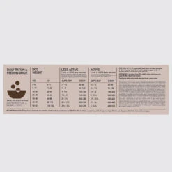 Orijen Whole Prey Regional Red Hond 11,4kg -Royal Honden Aanbiedingen Winkel Orijen Regional Red Adult Dog Dosage