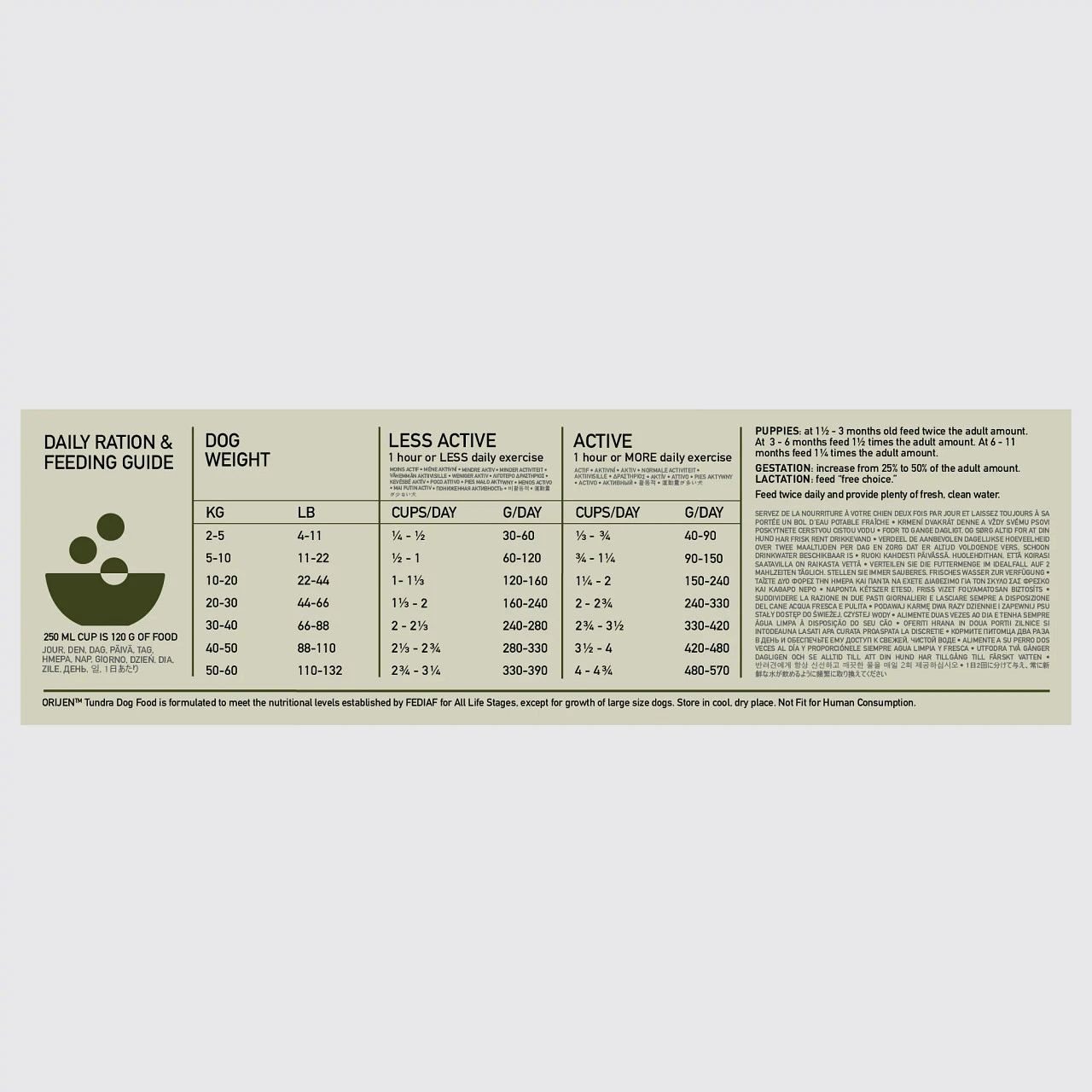 Orijen Whole Prey Tundra Hond 6kg 3 Orijen Whole Prey Tundra Hond 6kg - Afbeelding 3