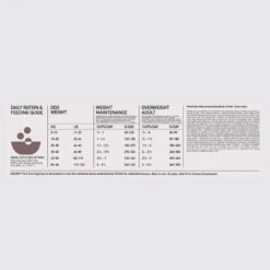 Orijen Whole Prey Fit & Trim Hond 2kg -Royal Honden Aanbiedingen Winkel Orijnen Fit Trim Adult Dog Dosage