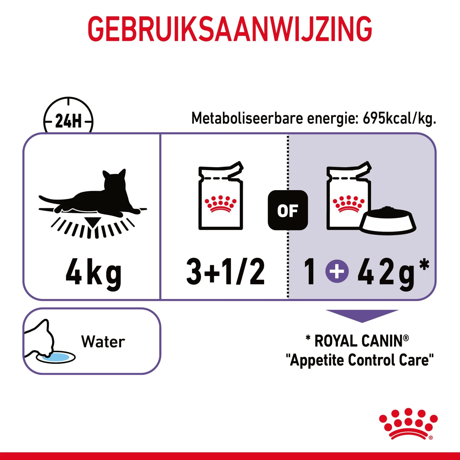 Royal Canin Appetite Control Natvoer In Gravy Kattenvoer 12x85g 9 Royal Canin Appetite Control Natvoer In Gravy Kattenvoer 12x85g - Afbeelding 9