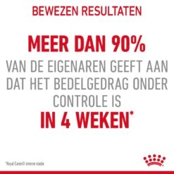 Royal Canin Appetite Control Natvoer In Gravy Kattenvoer 12x85g 23 Royal Canin Appetite Control Natvoer In Gravy Kattenvoer 12x85g -Royal Honden Aanbiedingen Winkel Royal Canin Appetite Control Care Gravy Kat NL 13
