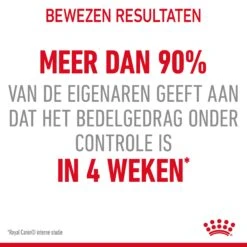 Royal Canin Appetite Control Kattenvoer 3,5kg -Royal Honden Aanbiedingen Winkel Royal Canin Appetite Control Care Kat NL 06 1