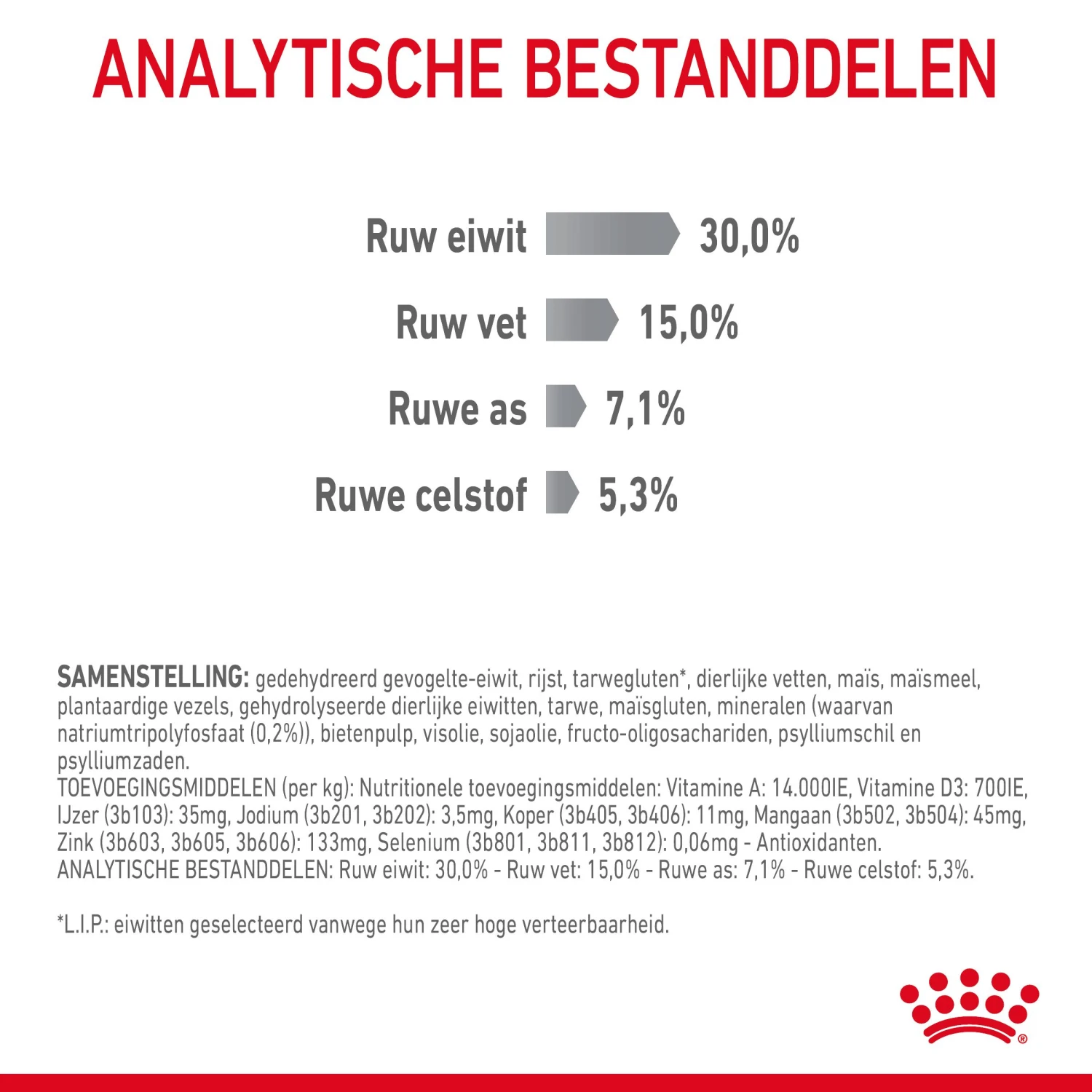 Royal Canin Dental Care Kattenvoer 1,5kg 7 Royal Canin Dental Care Kattenvoer 1,5kg - Afbeelding 7