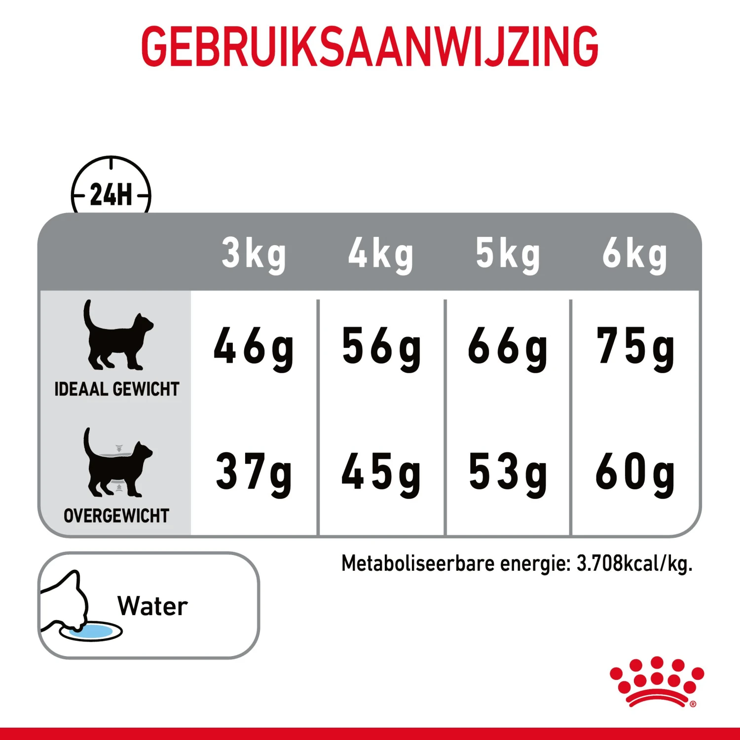 Royal Canin Dental Care Kattenvoer 1,5kg 8 Royal Canin Dental Care Kattenvoer 1,5kg - Afbeelding 8