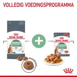 Royal Canin Digestive Care Kattenvoer 4kg -Royal Honden Aanbiedingen Winkel Royal Canin Digestive Care Kat NL 04 1