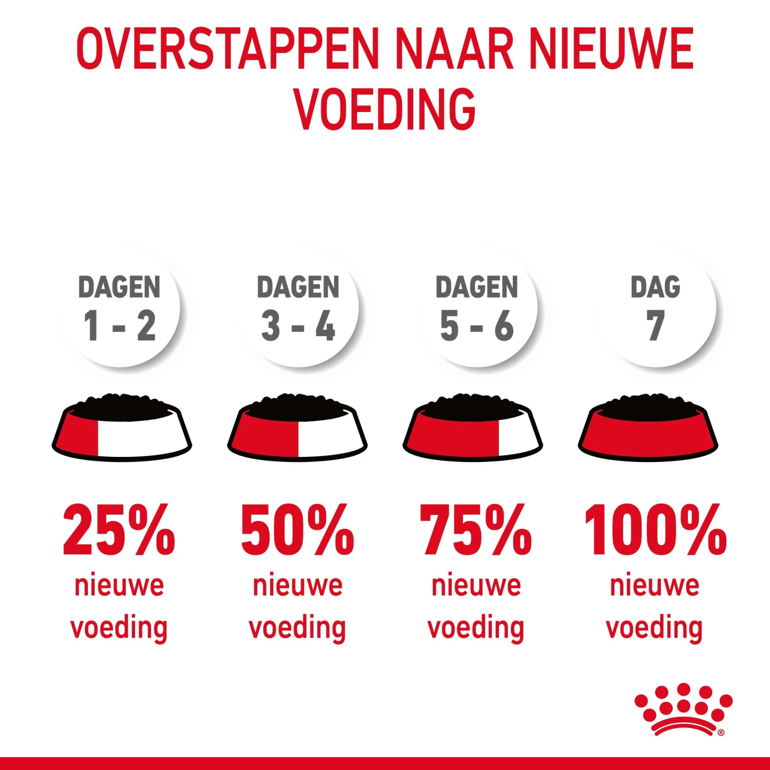 Royal Canin Hairball Care Natvoer In Gravy Kattenvoer 12x85g 10 Royal Canin Hairball Care Natvoer In Gravy Kattenvoer 12x85g - Afbeelding 10