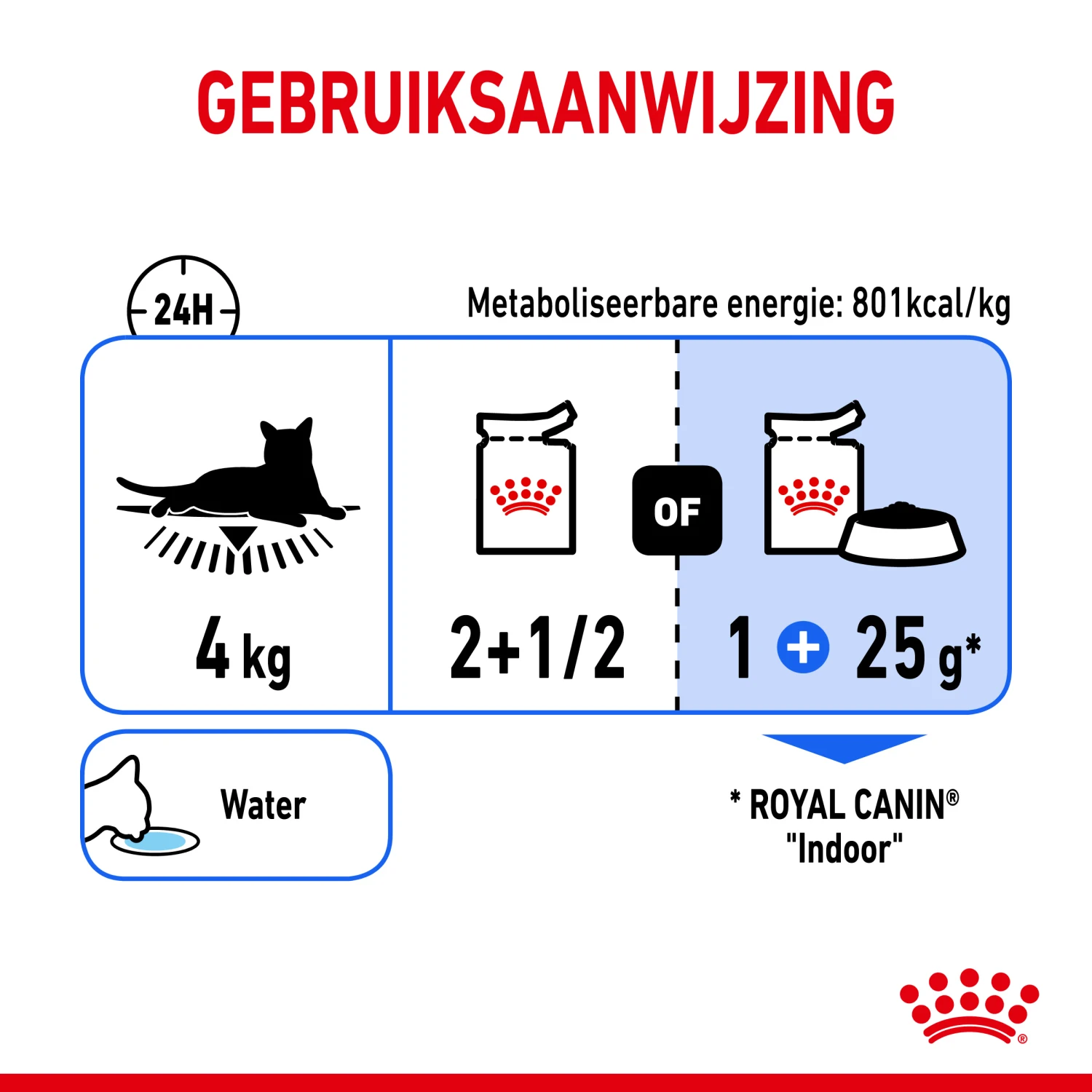 Royal Canin Indoor Sterilised In Jelly Kattenvoer 12x85g 7 Royal Canin Indoor Sterilised In Jelly Kattenvoer 12x85g - Afbeelding 7