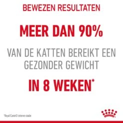 Royal Canin Light Weight Care Kattenvoer 1,5kg -Royal Honden Aanbiedingen Winkel Royal Canin Light Weight Care Kat NL 06