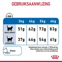 Royal Canin Light Weight Care Kattenvoer 1,5kg -Royal Honden Aanbiedingen Winkel Royal Canin Light Weight Care Kat NL 09