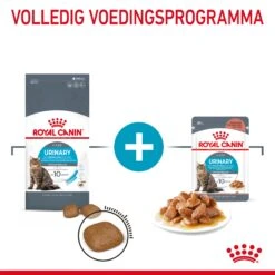 Royal Canin Urinary Care Kattenvoer 4kg 15 Royal Canin Urinary Care Kattenvoer 4kg -Royal Honden Aanbiedingen Winkel Royal Canin Urinary Care Kat NL 04