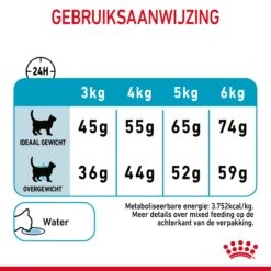 Royal Canin Urinary Care Kattenvoer 10kg 20 Royal Canin Urinary Care Kattenvoer 10kg -Royal Honden Aanbiedingen Winkel Royal Canin Urinary Care Kat NL 09 1