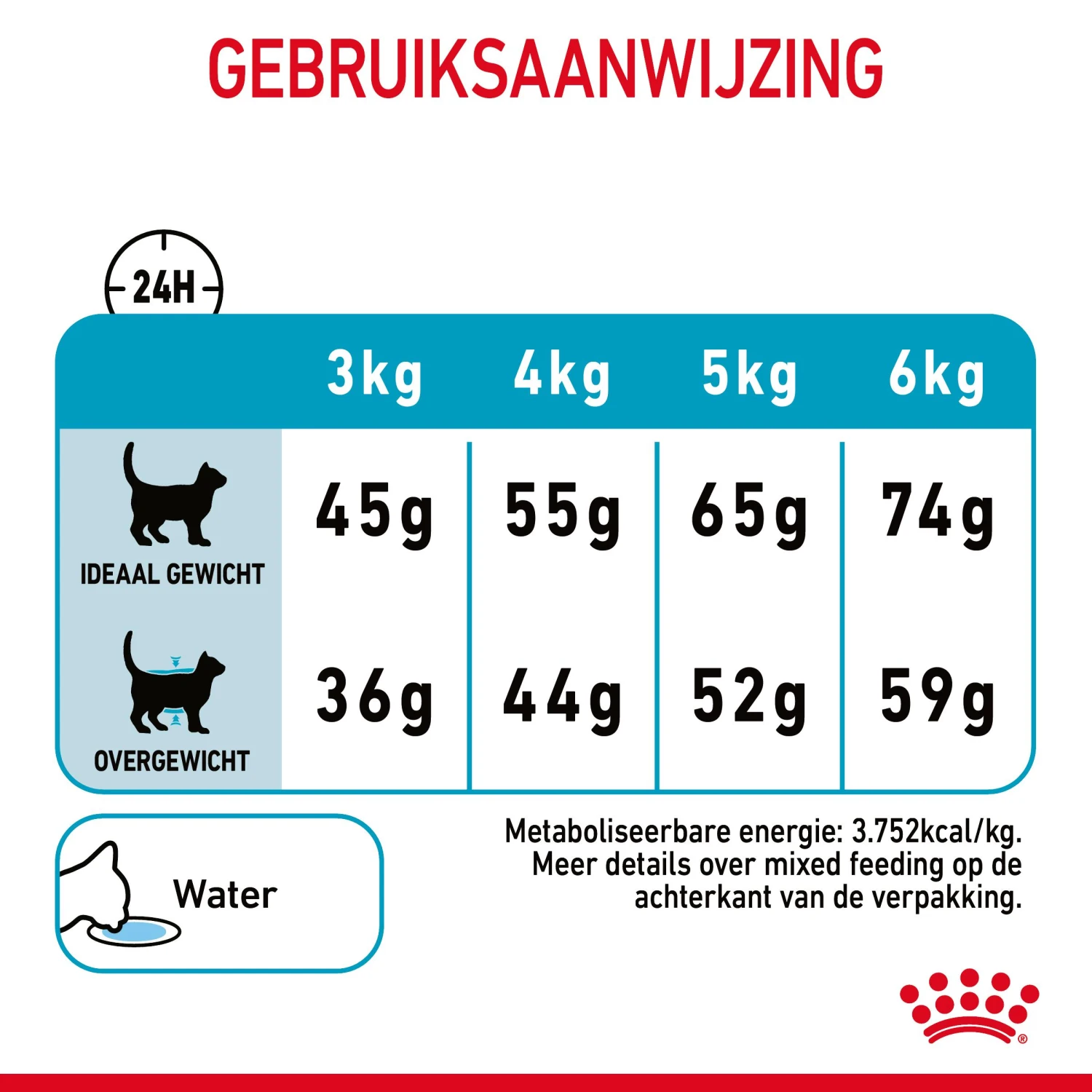 Royal Canin Urinary Care Kattenvoer 4kg 9 Royal Canin Urinary Care Kattenvoer 4kg - Afbeelding 9