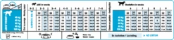 Royal Canin Giant Starter Mother & Babydog 4kg -Royal Honden Aanbiedingen Winkel c5701ebf48b7973d190876817fb2e37b035ddd34fa72f25fa9a462fa24977f39 1